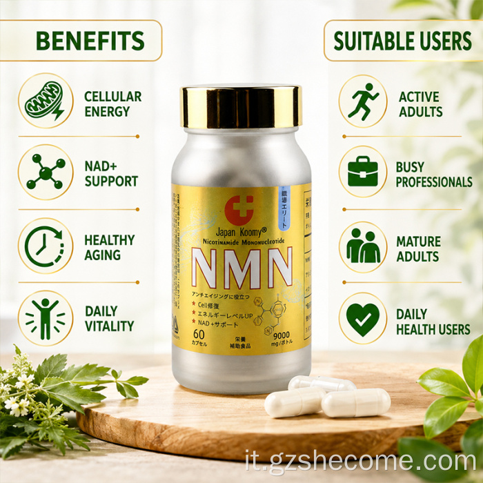 Shecome NMN Capsule Uomo Energia Resistenza Prestazioni
